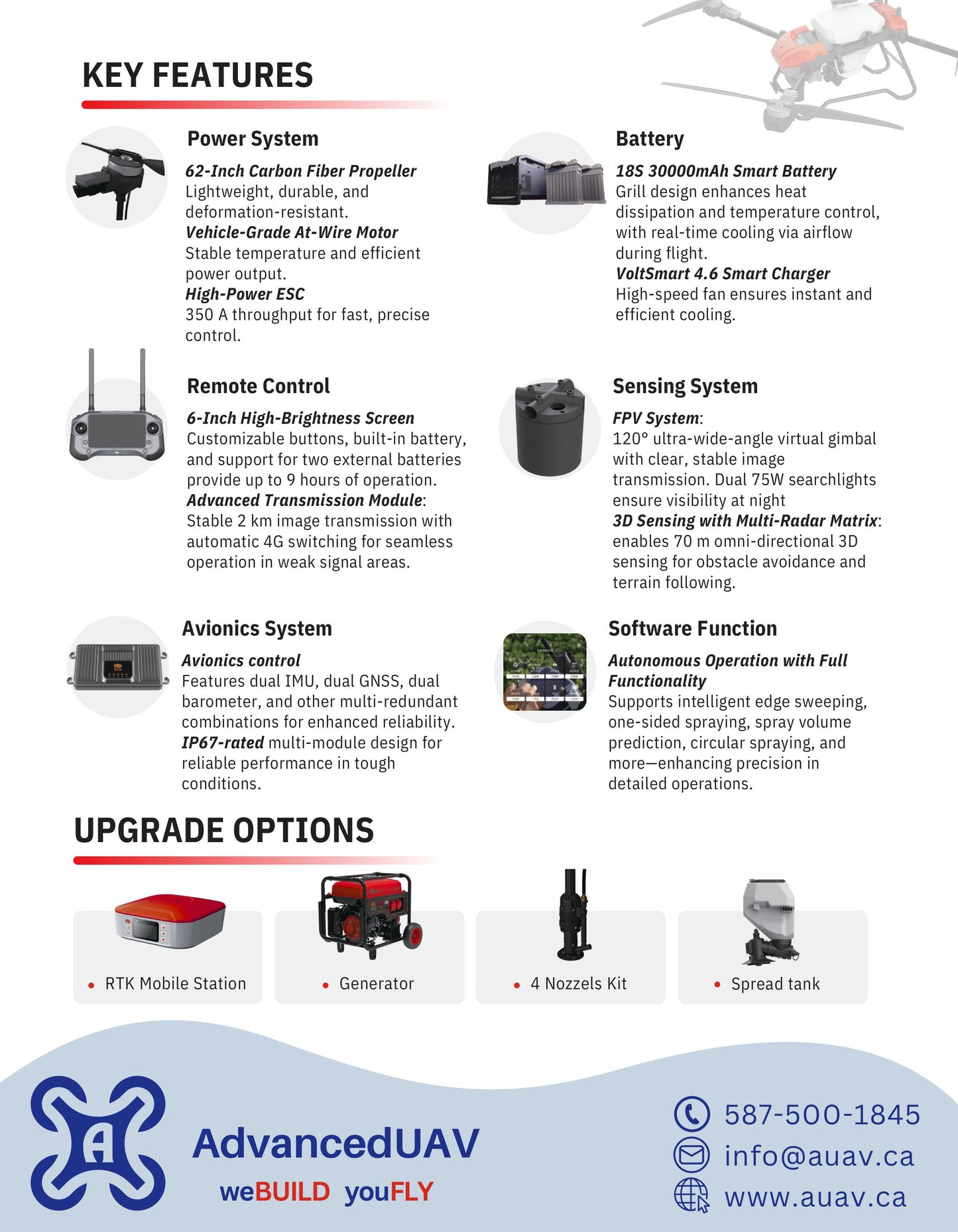 A-70 Agricultural Drone Package