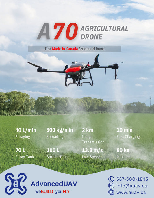 A-70 Agricultural Drone Package